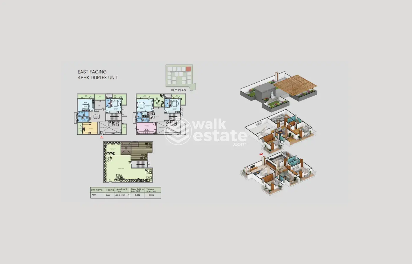 Avaasa ONE, 4 BHK duplex flats for sale in Kakinada