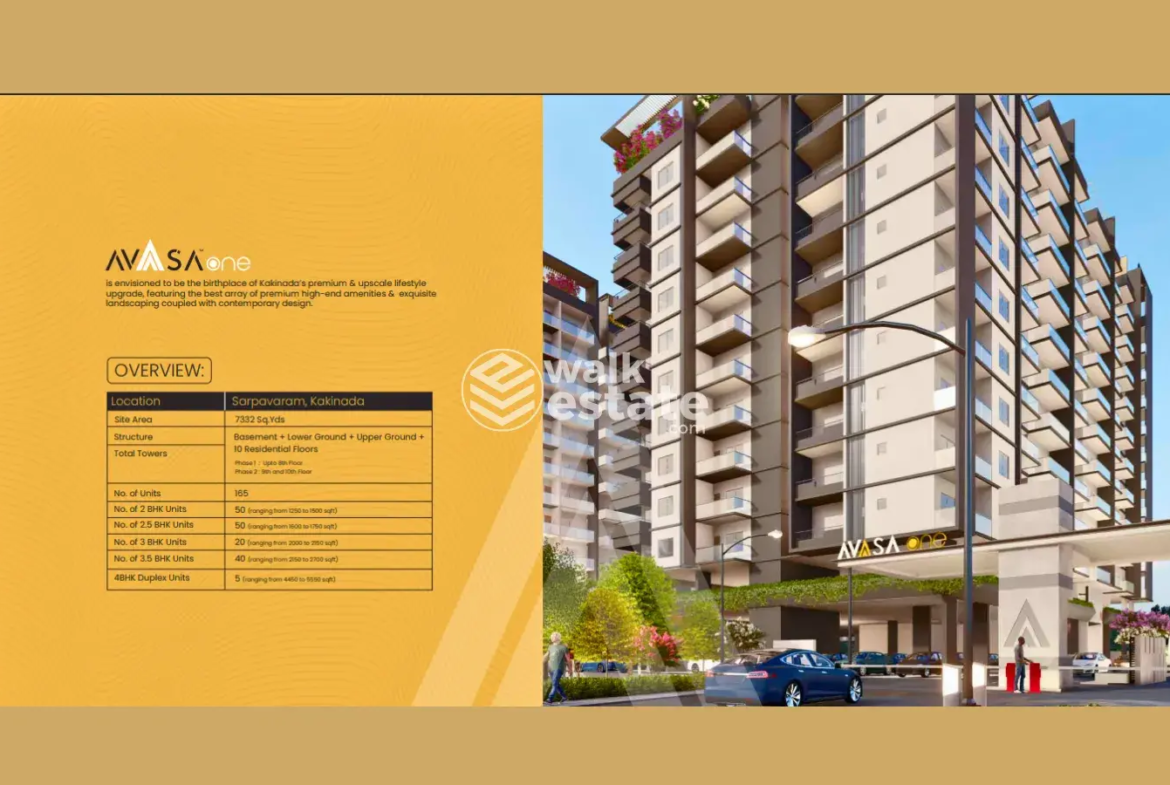 Avaasa ONE Luxury 3 BHK flats for sale in Kakinada