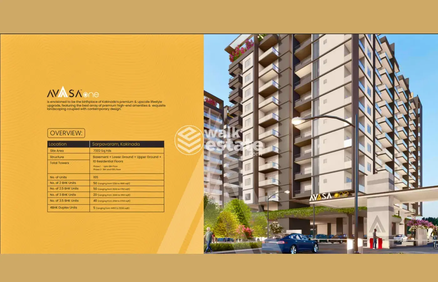 Avaasa ONE Luxury 3 BHK flats for sale in Kakinada