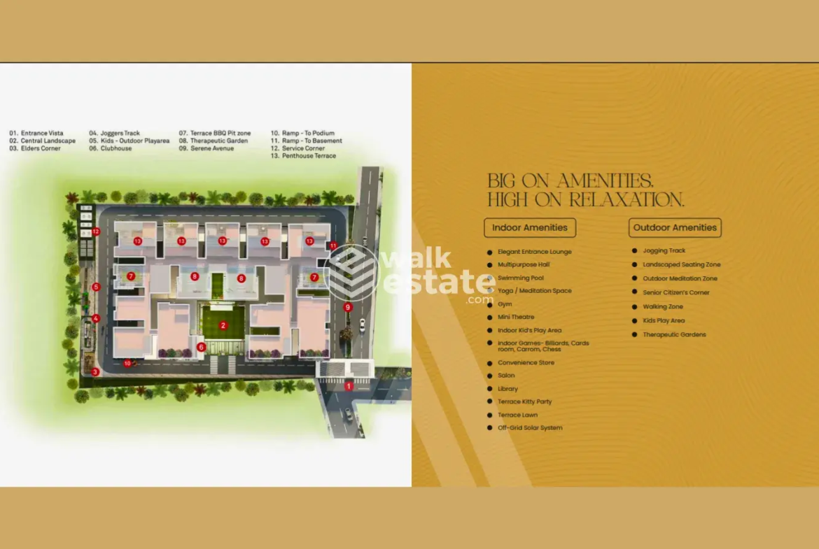 Avaasa ONE, Floor Plans, Over View and amenities