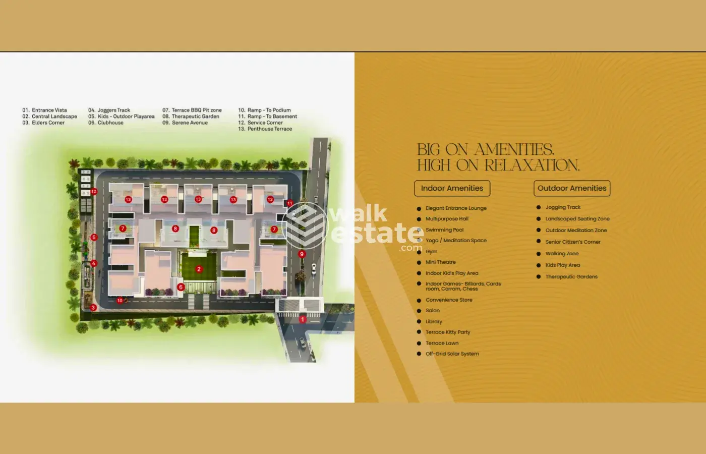 Avaasa ONE, Floor Plans, Over View and amenities